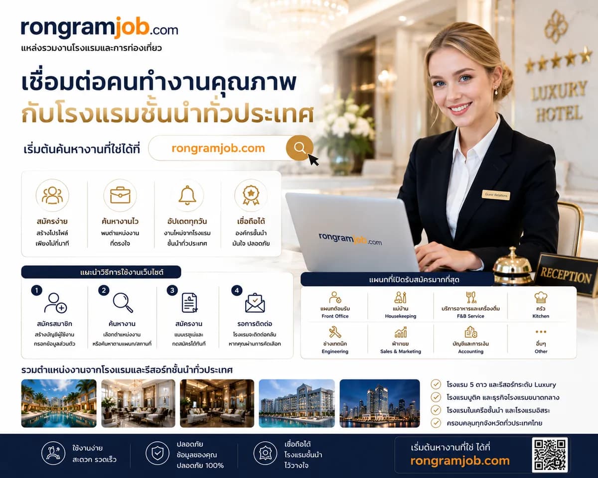 ประกาศงานฟรี